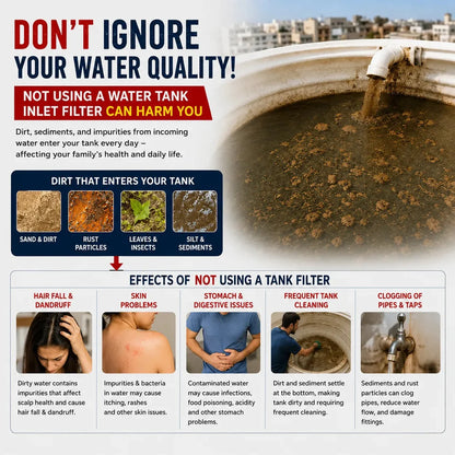 Water Tank Inlet Filter – 5 Micron Sediment Filter-Buy 1 Get 2 Limited-time offer!